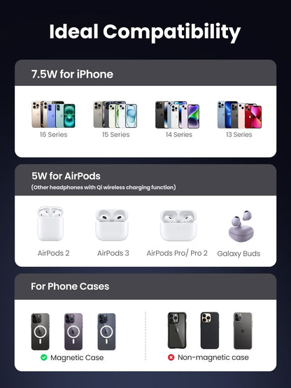 UGREEN MagFlow 2-in-1 Magnetic Wireless Charging Station, Fast Wireless Charger for iPhone 16 15 14 13 12 Series and AirPods, MagSafe Compatible Qi Charging Stand with 3 FT USB-C Cable (No AC Adapter)