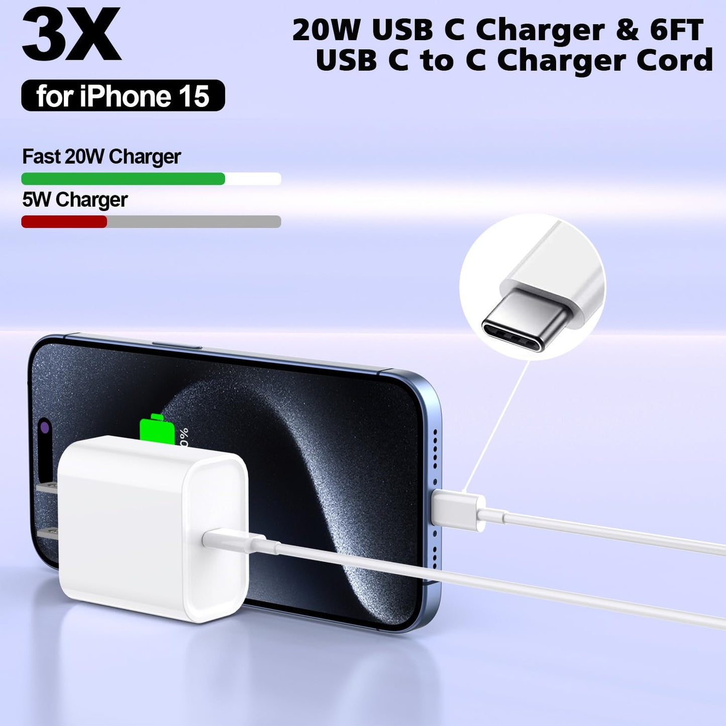 Fast Charger iPhone,i Phone Charge Cable,3Pack iPhone Charger Fast Charging 6Foot Phone Charging USB C Charge Adapter 6FT Type C to Lightning Cable for iPhone 14 Pro Max/14 Plus/13/12 Mini/11/10/XS/SE