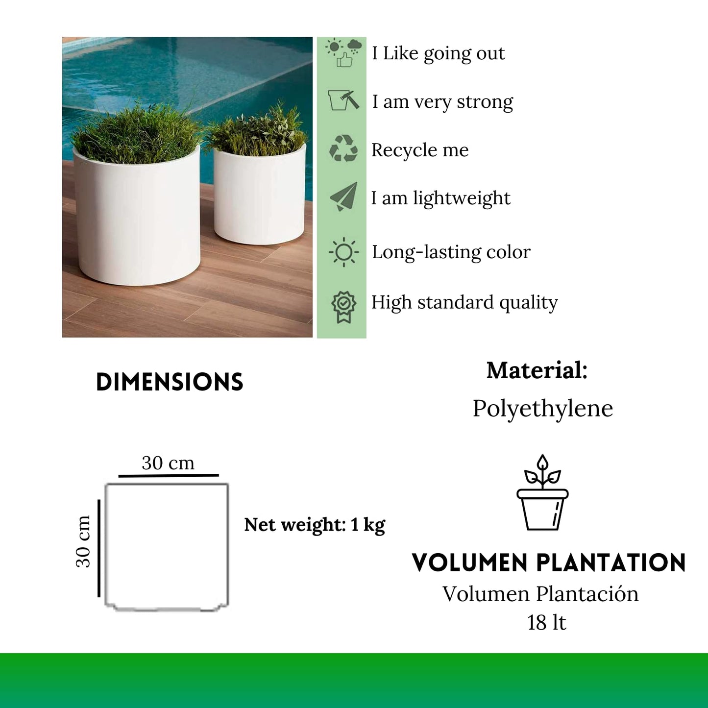 Elly Décor 12 inch Round Cylinder Plastic Planter with Drainage, Round Classic Smooth Texture, Lightweight & Extremely Durable 12" x 12" Cylinder Pot White