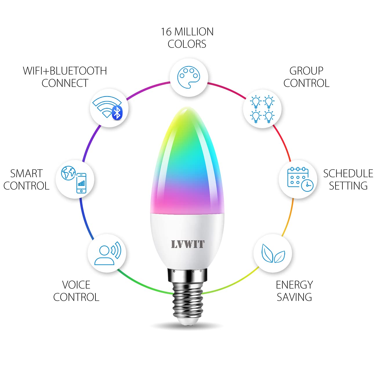 LVWIT E14 Smart Bulb,Alexa Light Bulbs,C37 RGB Smart Candle Bulbs,470Lm,4.9W Replace 40 Watt Screw Smart Bulb Work with Alexa,Echo and Google Assistant,Tuya(Pack of 4)