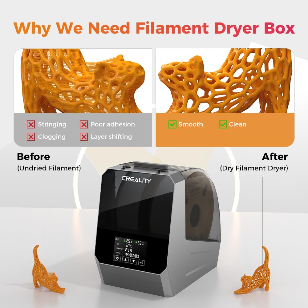 Creality Official Space PI Filament Dryer Plus, 3D Printer Filament Dryer Box with 360° Heating, 2 Rolls Upgraded Filament Dehumidifier for 1.75mm/2.85mm One-Key Setting Support PLA ABS PETG TPU