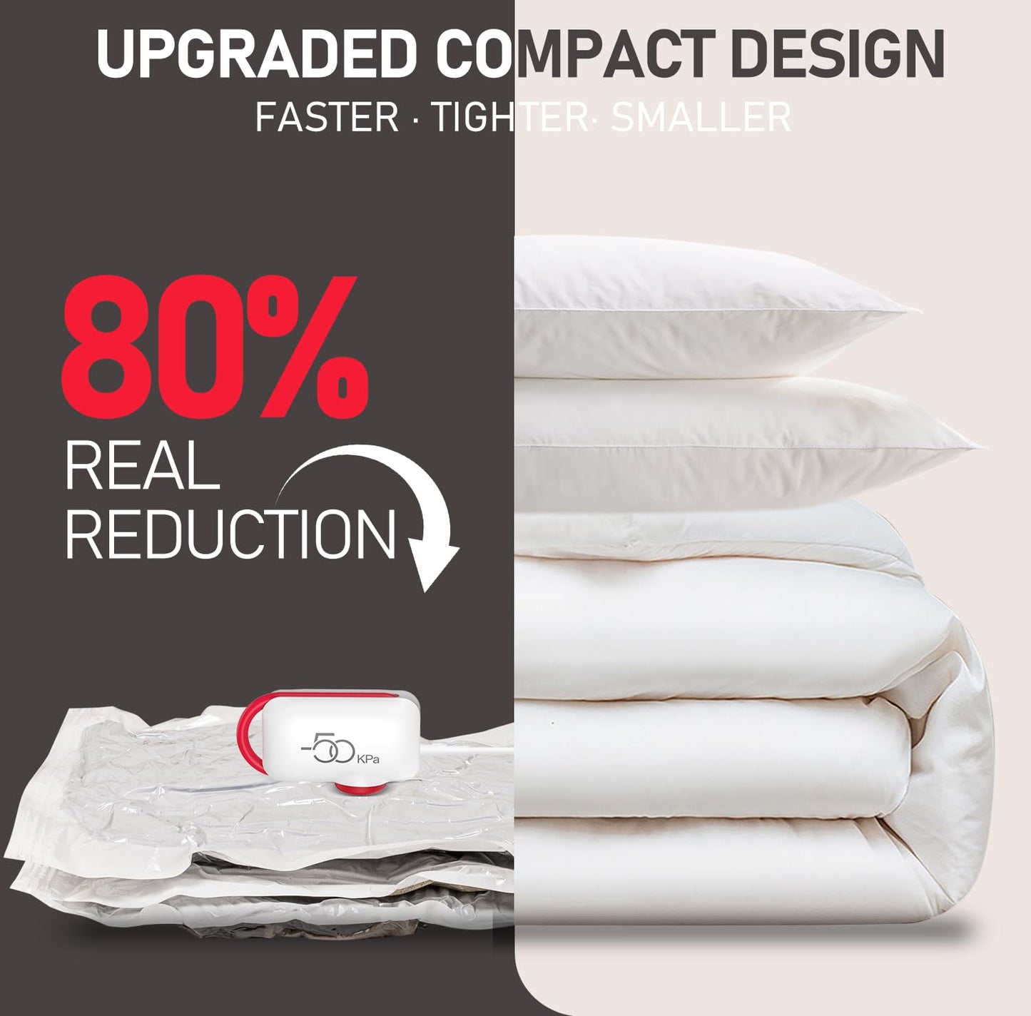 Vacuum Storage Bags for Travel, 10 Pack Vacuum Seal Bags for Clothing Travel, Compression Packing Kit with High Pressure Electric Pump, Space Bags for Clothes Luggage Traveling