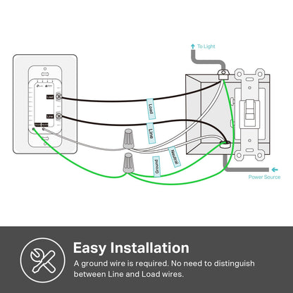 Kasa Smart Switch 2-Gang HS200-2, Single Pole,Neutral Wire Required, 2.4GHz Wi-Fi Light Switch Compatible with Alexa and Google Home, UL Certified, No Hub Required, White
