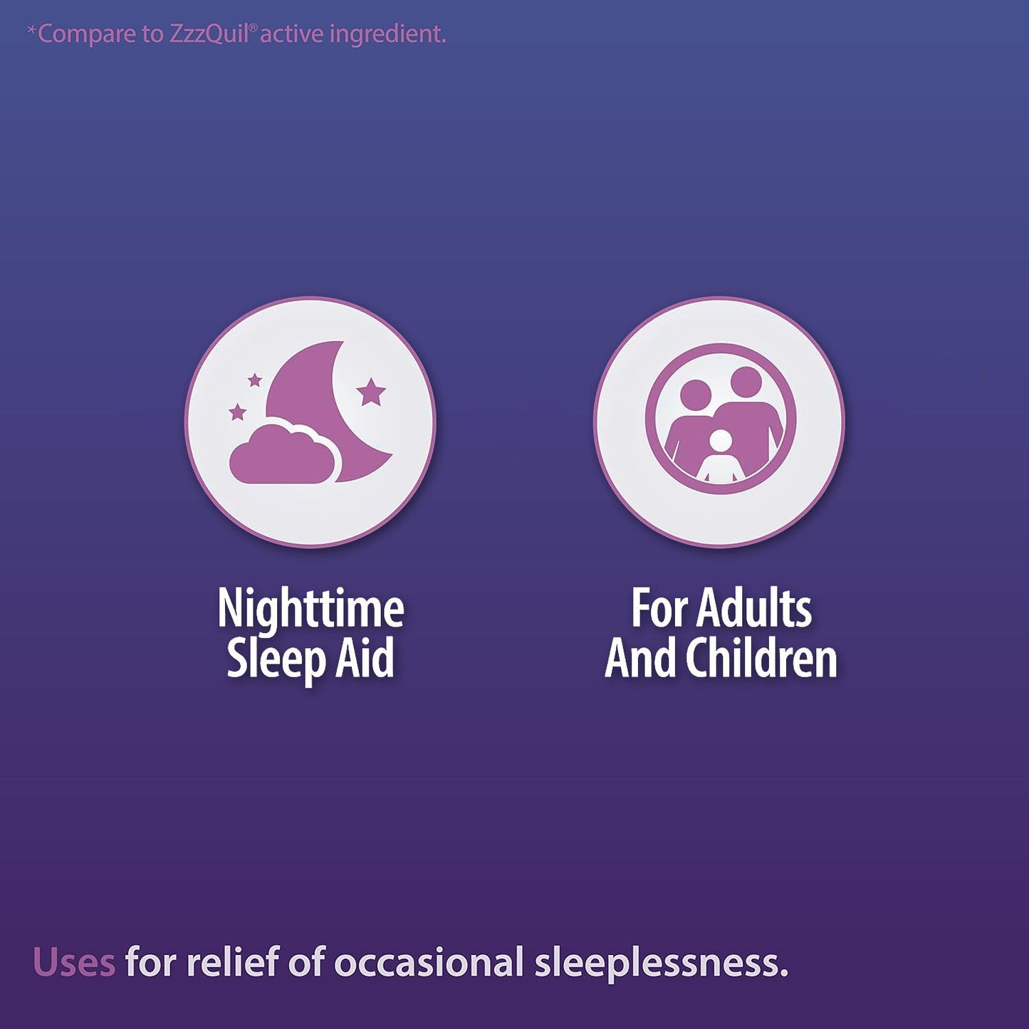 HealthA2Z Sleep Aid, Diphenhydramine HCl 25mg Softgels, Supports Deeper, Restful Sleeping, Non Habit-Forming (96 Softgels)