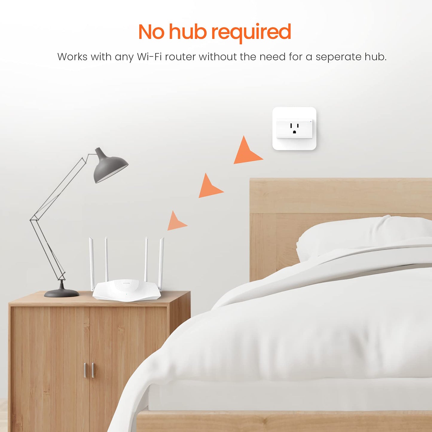 TENDA SP6 Smart Plug WiFi Outlet Switch, Works with Alexa & Google Assistant for Voice Control, Remote Control via App, Timer & Schedule Function, 15A Easy Install, Compact Design, FCC ETL Certified