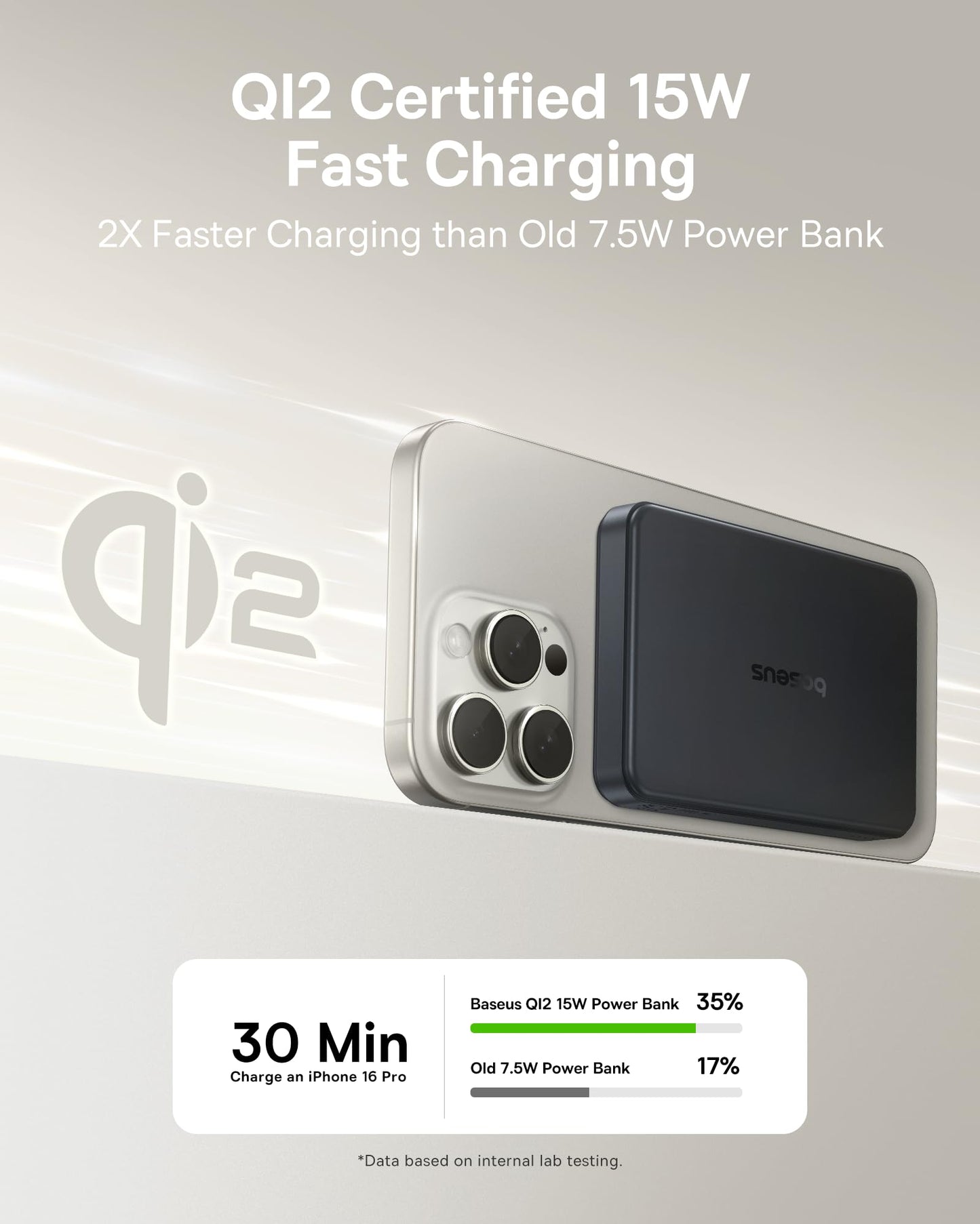 Baseus Magsafe Portable Charger for iPhone, 10,000mAh 15W Magnetic Power Bank, Qi2 Certified Fast Charging Wireless Battery Pack, 22.5W USB-A & 20W USB-C for iPhone 17/16/15/14/13/12, 2025 Version