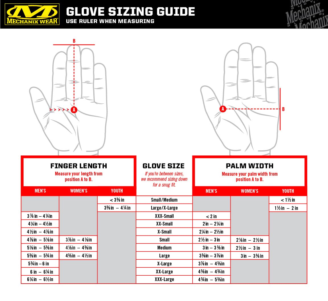 Mechanix Wear: The Original Covert Work Gloves with Secure Fit, Flexible Grip for Multi-purpose Use, Durable Touchscreen Safety Gloves for Men (Black, Small)