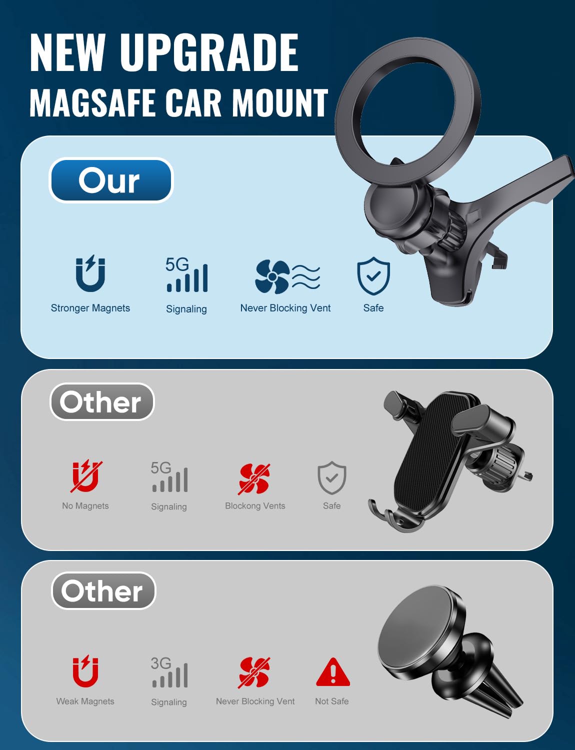 Super Magnets-Magnetic Car Phone Mount, Air Vent Phone Holder Car, Magnetic Car Mount for iPhone 16 15 14 13 14 Pro Max Plus, V-Black