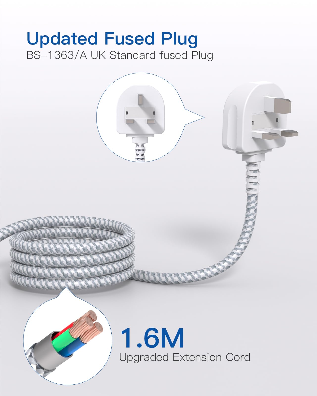 Extension Lead with USB Slots，6 Way Outlets 5 USB(5A, 1 USB- C and 4 USB-A Port) with 1.6M Braided Extension cord, 3250W Overload Protection，Security Surge Protection Plug Extension Socket