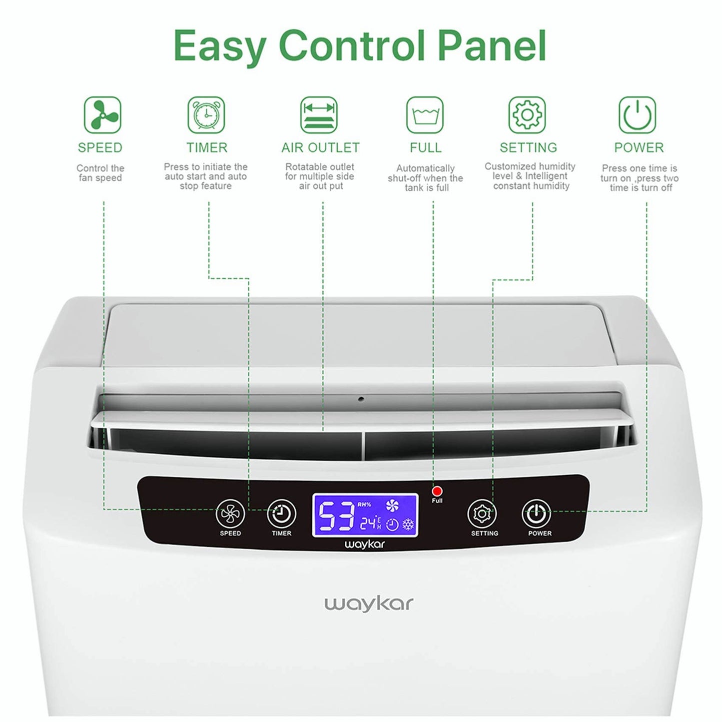 Waykar 34 Pints Energy Star Dehumidifier for Spaces up to 2,000 Sq. Ft at Home, in Basements and Large Rooms with Drain Hose and 0.66 Gallons Water Tank