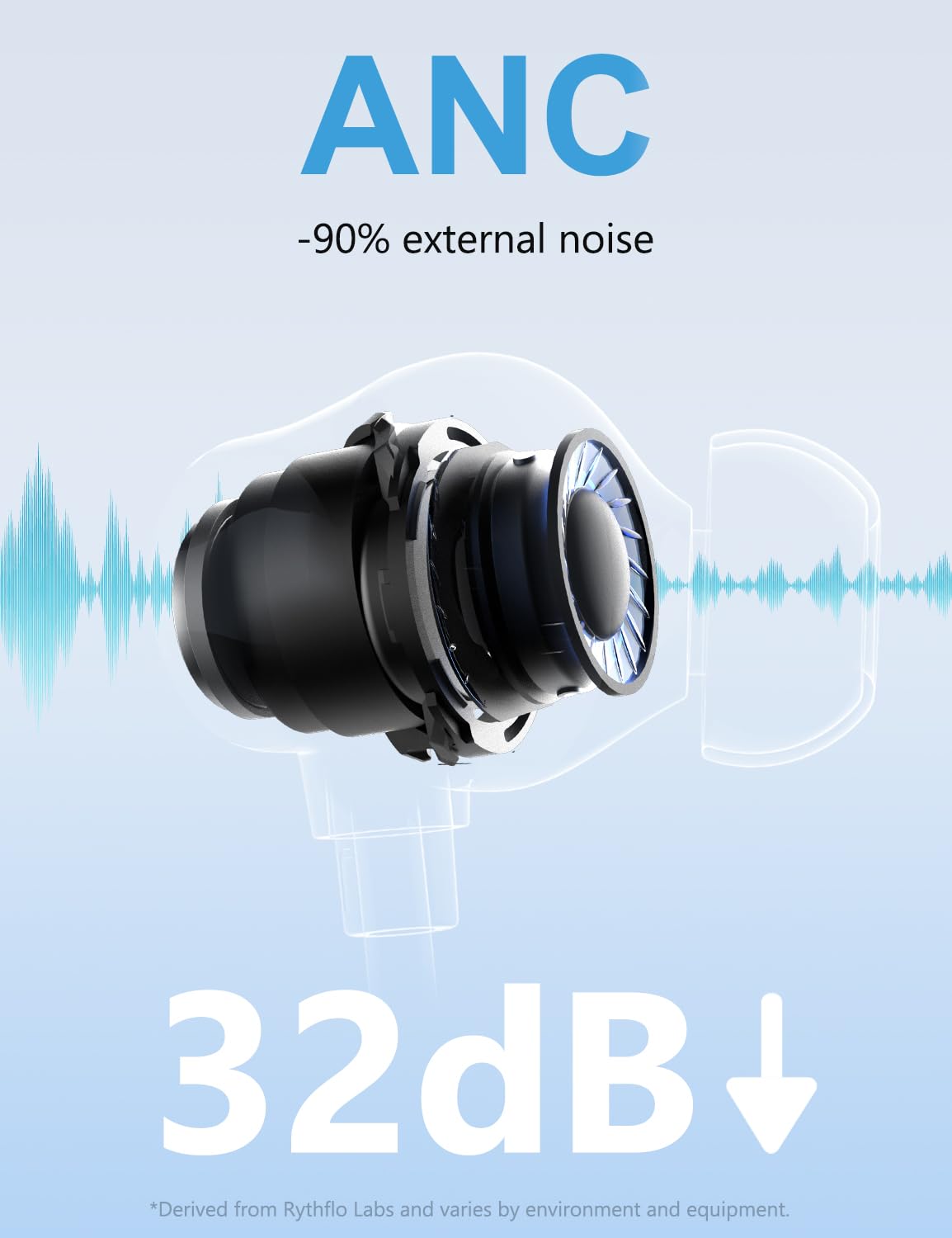 Active Noise Cancelling Headphones, Wireless In Ear Neckband Bluetooth Headphones with 3 AI Mics ENC, 60Hrs Playtime, V5.3 Magnetic Earbuds, Multipoint Connection Earphones for Work/Travel/Home/Office