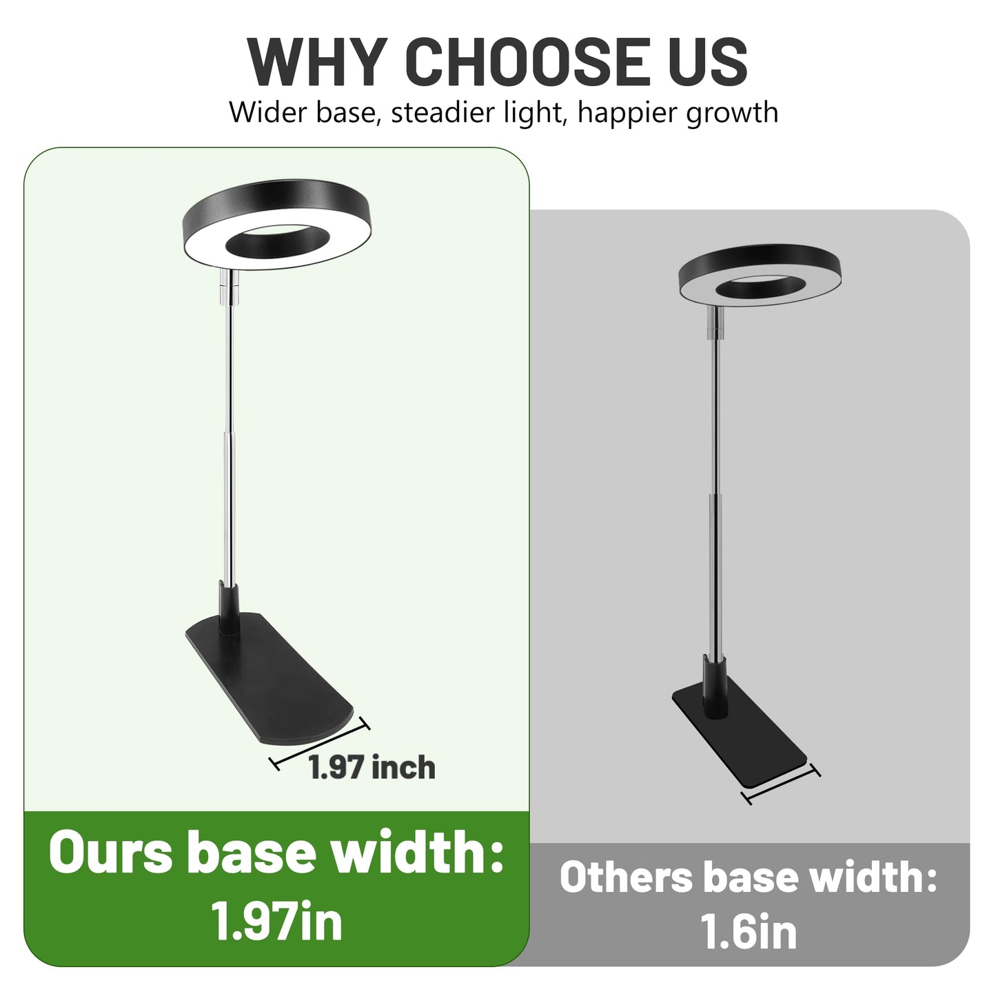 LBW Grow Light for Indoor Plants, Full Spectrum Halo Plant Grow Light with Base, Height Adjustable Plant Lamp with Auto Timer 6/8/12/16H, 3 Color,5 Dimmable Level, for Small Plants, Black, 2 Packs