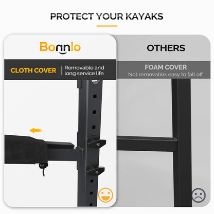 Bonnlo Kayak Storage Rack - Adjustable Heavy Duty Rack for 4 Kayaks or Paddle Boards, Paddle Holder for Garage, Holds up to 548 lbs, Spacesaver, Gentle on Padding, Boat Organizer