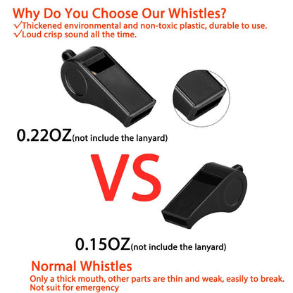 Hipat Whistle, 3 Packs Plastic Sports Whistles with Lanyard, Loud Crisp Sound Whistle Ideal for Coaches, Referees, and Officials