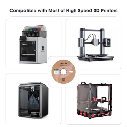 eSUN PLA+ Filament 1.75mm, PLA+HS High Speed 3D Printer Filament Dimensional Accuracy +/- 0.03mm, 1KG Spool (2.2 LBS) Speedy PLA Plus Filament for High Speed Printers, Pine Green