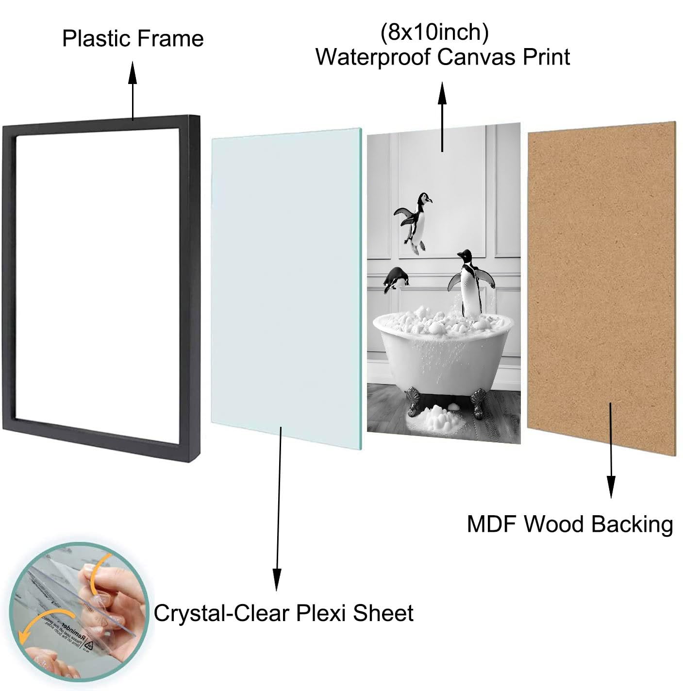 Ardakar Framed Bathroom Decor Wall Art, Black and White Bathroom Decor, Funny Wall Decoration Animal Penguin in Bathtub Posters, Cute Animal Wall Art for Kid's Room (Framed,8''x10'')