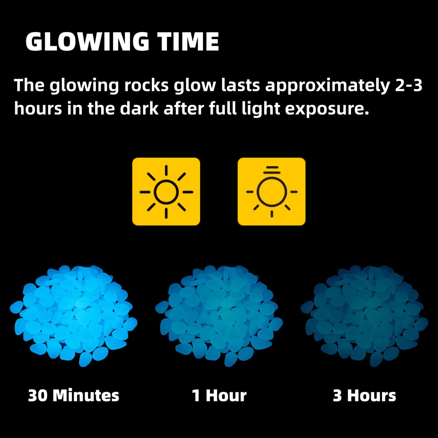 NAMTSO Glow in The Dark Rocks Outdoor, 500 pcs Blue Solar Rocks for Landscaping, Outdoor Decor Glow in The Dark Stones, Glowing Pebbles for Garden Backyard Patio Lawn Pond Fish Tank Aquarium Decor
