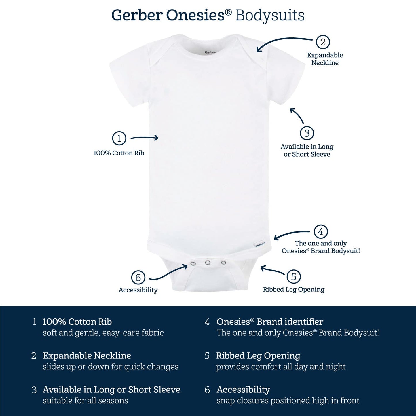 Gerber Baby 8-Pack Short Sleeve Onesies Bodysuits, Southwest, 3-6 Months