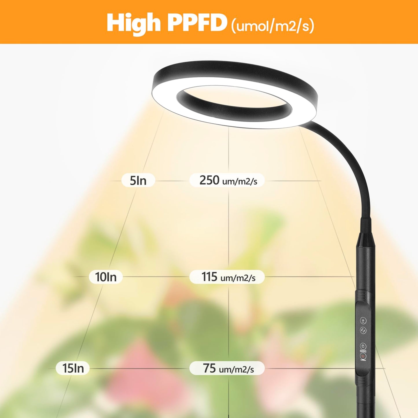 Vsoke 20W Indoor Plant Grow Light with Embedded Controller, Red Blue Warm Full Spectrum 95 LED Bulbs, Adjustable Height,Auto Timer,Dimmable Halo Growing Stand Lmap for Tall Large Small Plant Growth