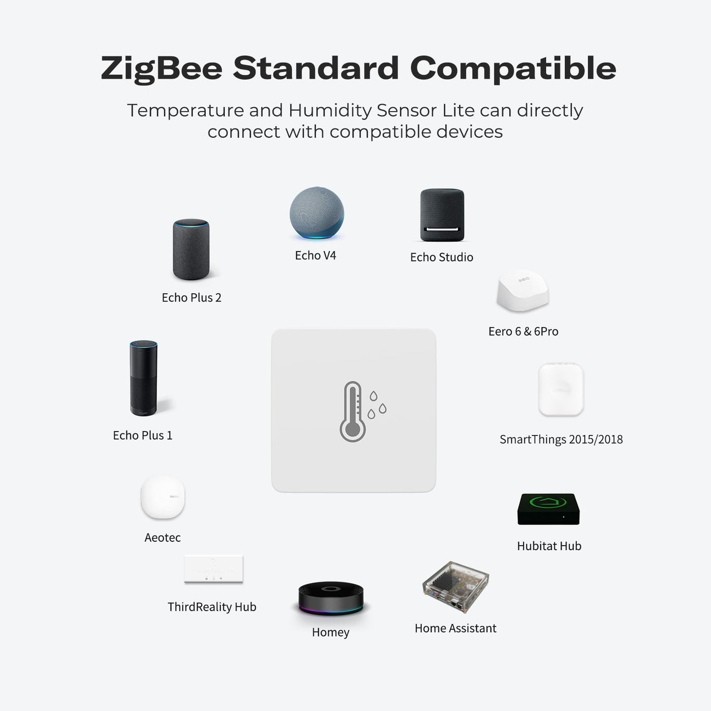 THIRDREALITY Zigbee Temperature and Humidity Sensor Lite 3Pack,Smart Thermometer and Hygrometer, Compatible with Echo Devices with Zigbee Hub Built-in,Home Assistant, SmartThings, Homey,Hubitat