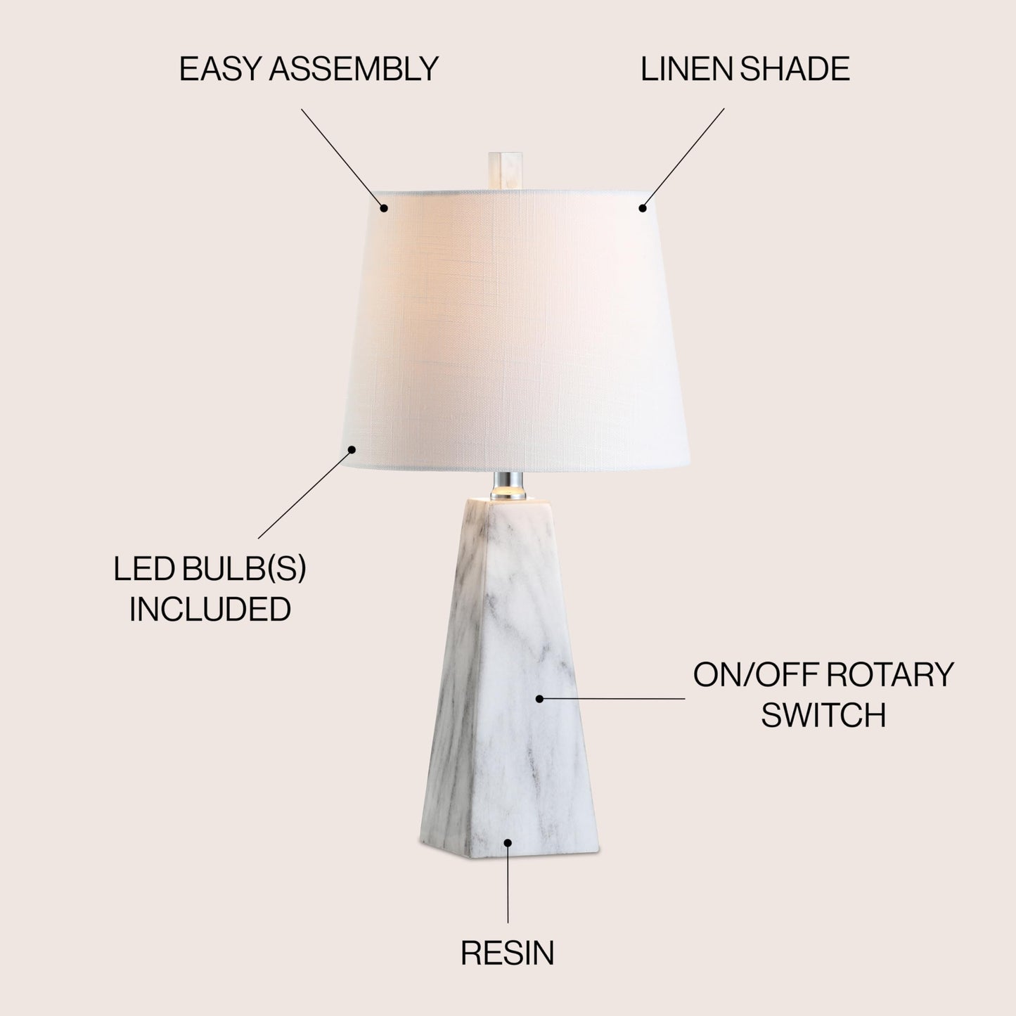 JONATHAN Y 20.5" White Marble Finish Modern Resin Table Lamp for Bedroom Living Room, Contemporary Faceted Bedside Lamp with White Linen Shade, LED Bulb Included JYL1037A