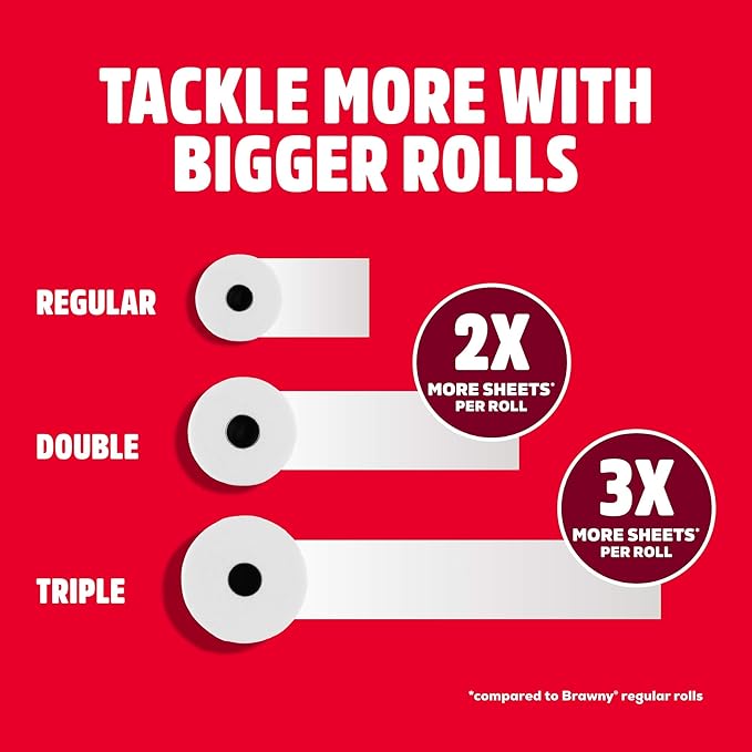 Brawny Tear-A-Square 3-Ply Paper Towels, 12 Double Rolls = 24 Regular Rolls