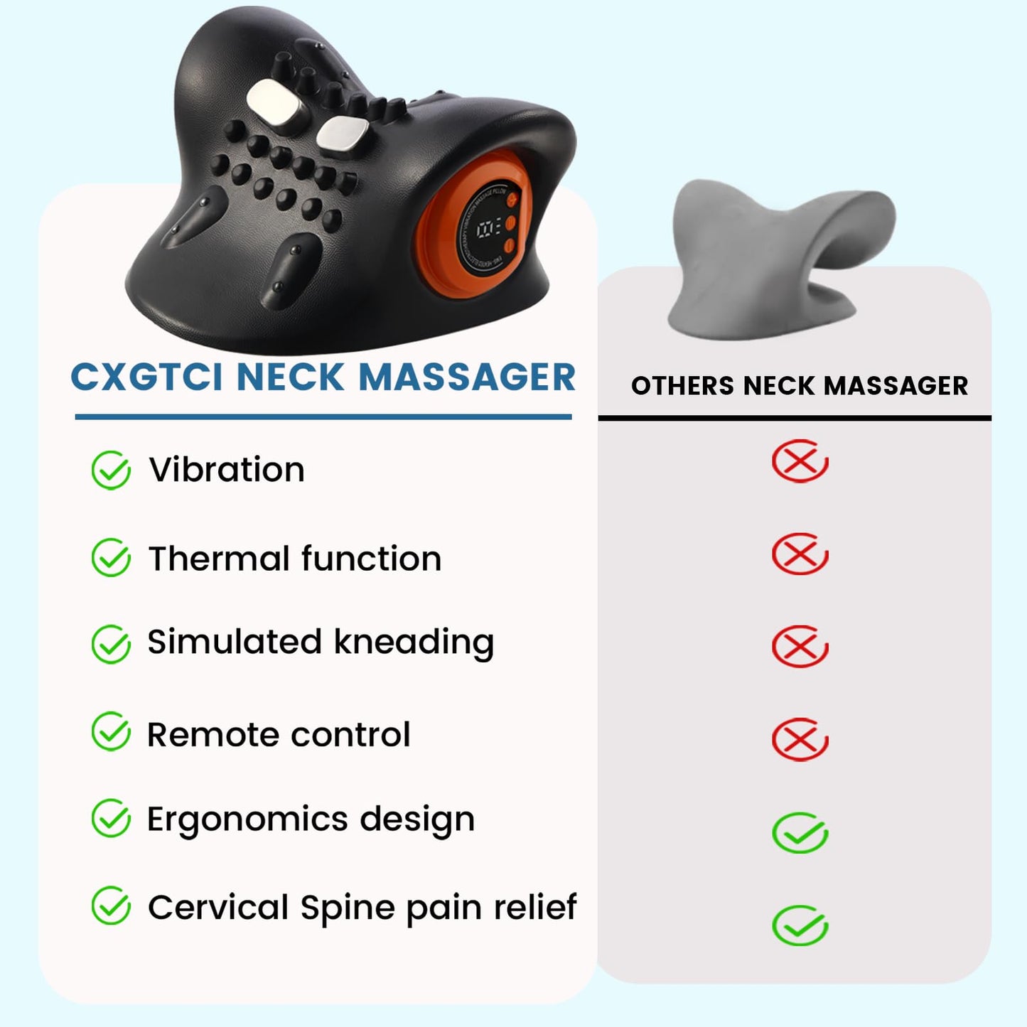 Neck Massager for Pain Relief,Portable Electric Massage Pillow with Heat,Deep Tissue Relaxation for Neck,Shoulders,Back,Perfect for Home, Office,Travel