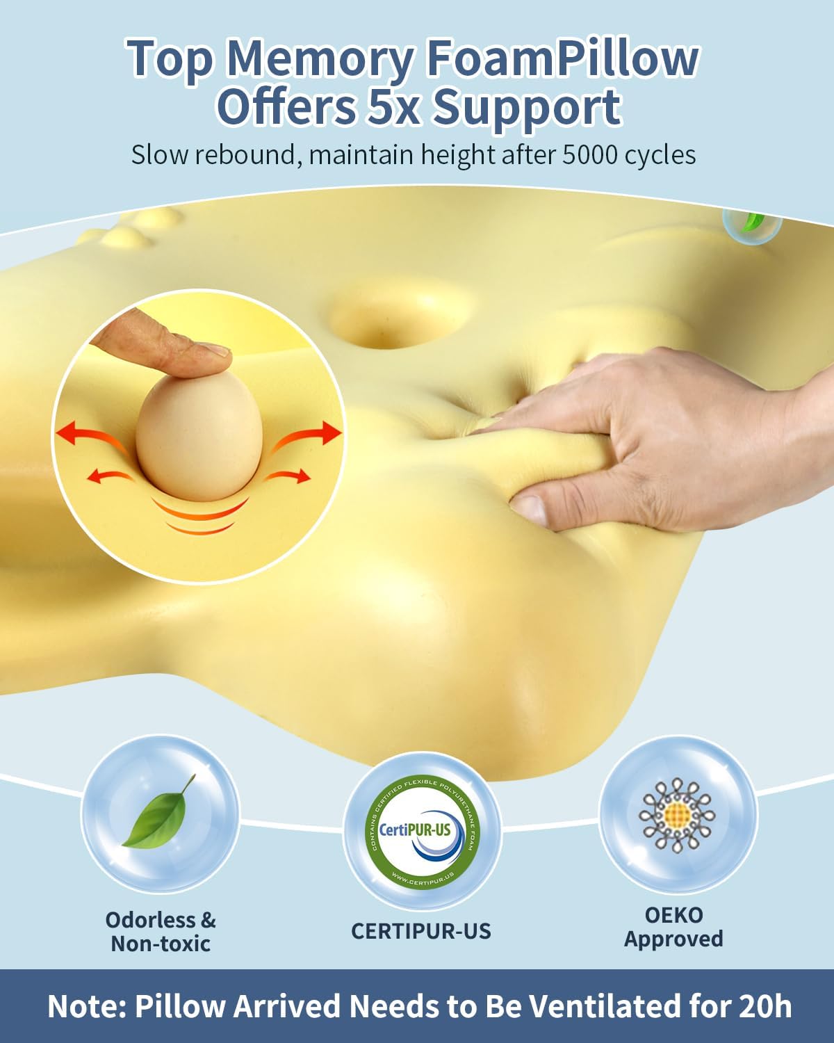 Cervical Neck Pillow for Pain Relief - Ergonomic Side Sleeper for Sleeping, Cooling Memory Foam Pillows for Neck Support, Contour Orthopedic Bed Pillow for Back Stomach Sleepers