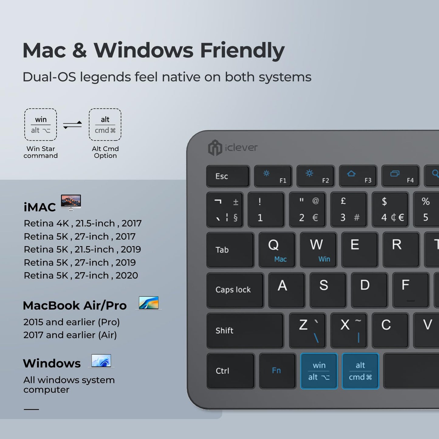 Wireless Keyboard and Mouse Set, iClever Keyboard and Mouse Rechargeable Full Size with Numeric Keypad, Energy Saving 2.4G USB Ultra Slim Silent Wireless Keyboard for Mac OS/Windows/Computer/Laptop