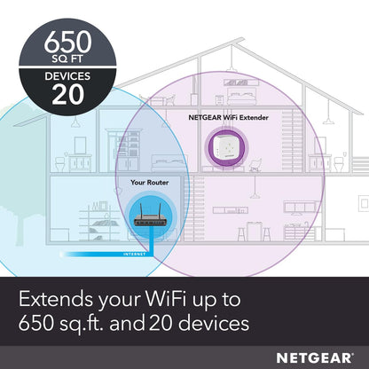 NETGEAR WiFi Extender Booster EX3110 | Dual Band Wifi Extender | Internet Booster | Works with any Wifi Router | Easy Setup UK Plug