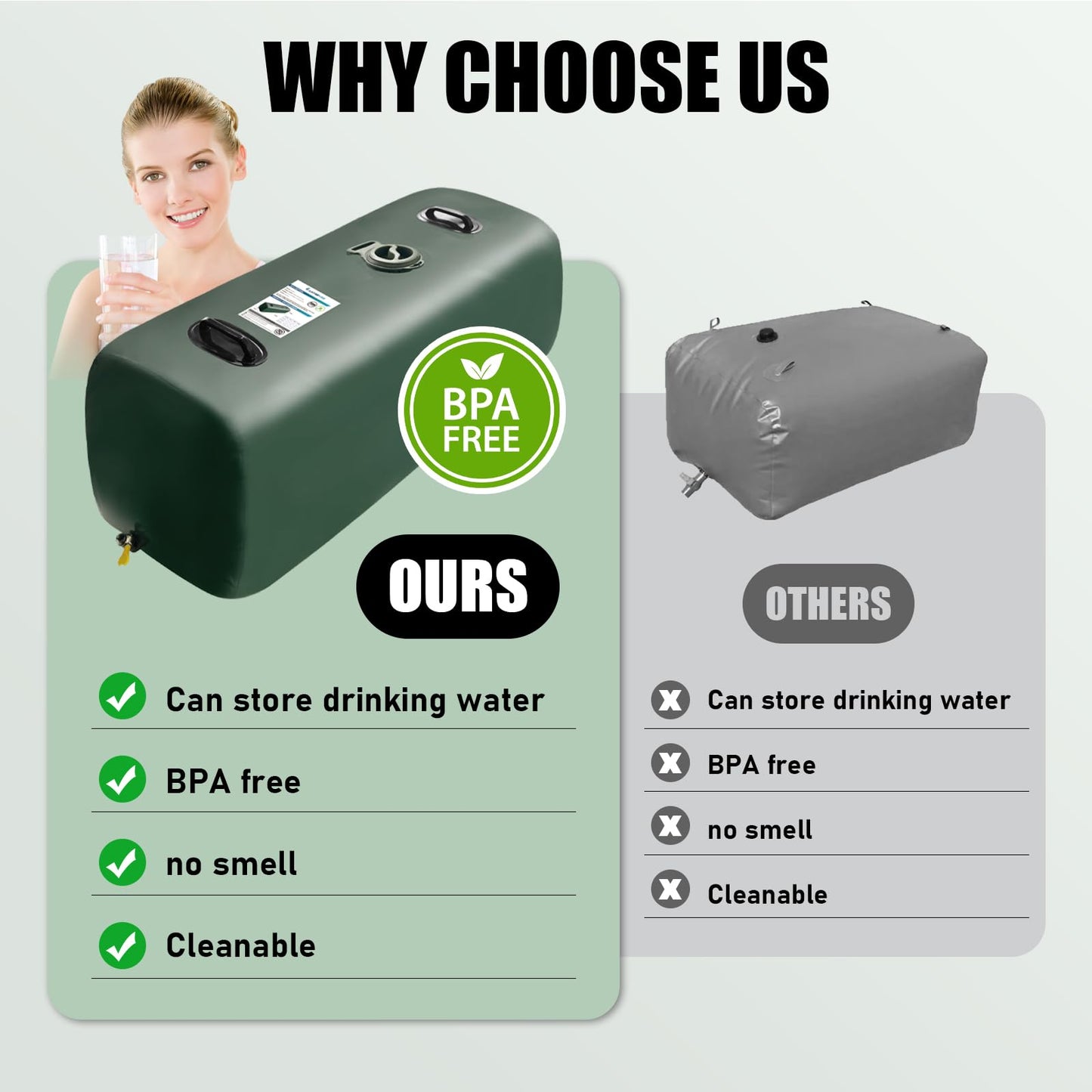 LATHEVEE Drinking Water Storage Bladder,50 Gallon Portable Water Bladder Tank, RV Water Tank, Can Be Used for Storing Drinking Water, Camping, Traveling, Wilderness Survival Patrols, Etc