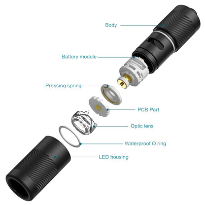 OLIGHT I1R 2 Pro EOS EDC Keychain Torch 180 Lumens Twist-Switch LED Flashlights Powered by USB Rechargeable Battery, Tiny Pocket Lamp for Hiking or Camping (Black)