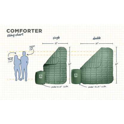 HEST Packable Comforter for Camping, Single Size - 100% Recycled Polyester Fill and Premium Quiet Fabric - Perfect for Hiking, Backpacking & Outdoor Adventures
