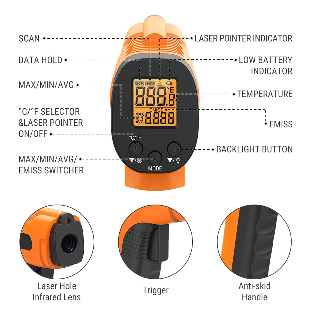 ThermoPro TP30 Infrared Thermometer Gun, Laser Thermometer for Cooking, Pizza Oven, Griddle, Engine, HVAC, Laser Temperature Gun with Adjustable Emissivity & Max Measure -50°C ~ 550°C (Not for Human)
