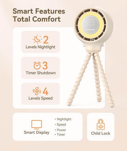 Dreamegg Portable Stroller Fan - 4000mAh Rechargeable Baby Stroller Fan With LED Display, Night Light, Hidden Blade, Detachable 4 Speed 360°Rotate, Handheld Cooling for Crib,Travel, Car Seat, Bedroom