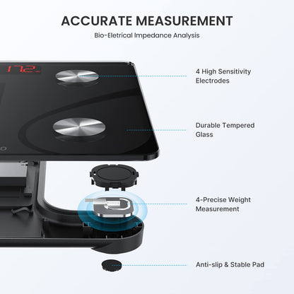 RENPHO Smart Scale for Body Weight, Digital Bathroom Scale BMI Weighing Bluetooth Body Fat Physician Scale, Body Composition Monitor Health Analyzer with Smartphone App, 400 lbs - Elis 1