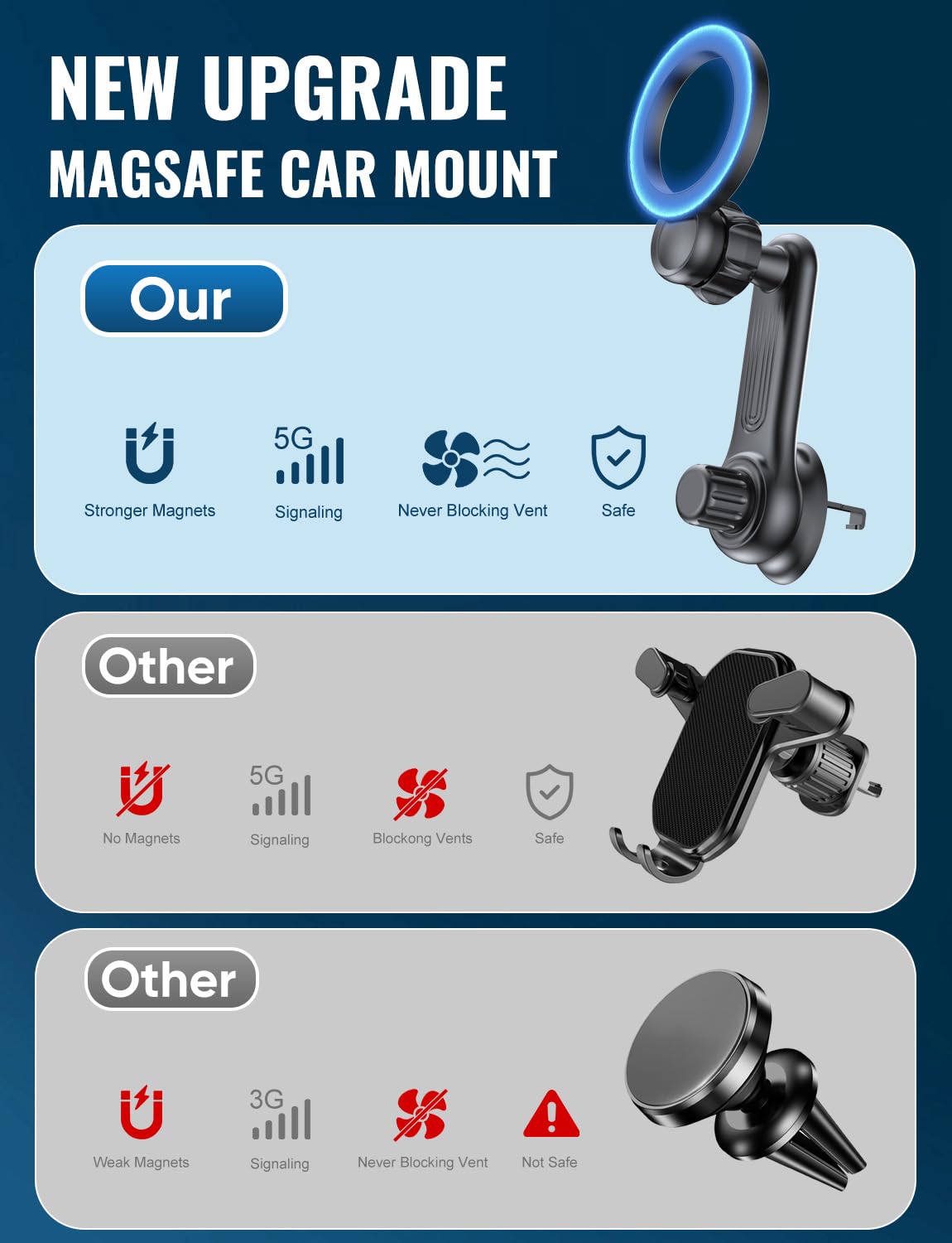 Super Magnets-Magnetic Car Phone Mount, Air Vent Phone Holder Car, Magnetic Car Mount for iPhone 16 15 14 13 13 Pro Max Plus, I-Black