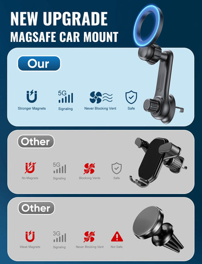 Super Magnets-Magnetic Car Phone Mount, Air Vent Phone Holder Car, Magnetic Car Mount for iPhone 16 15 14 13 13 Pro Max Plus, I-Black