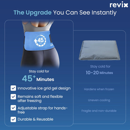 REVIX Ice Pack for Injuries Reusable (14 × 7") with Elastic Strap, 45-Minute Long-Lasting Gel Cold Pack for Knee, Shoulder, Back with Ice Grid Gel Design, Flexible Ice Wrap, Universal Use for Arm, Hip