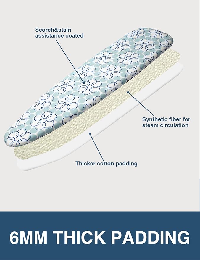 Ironing Board Cover and Pad, Resist Scorching and Staining, 15x54 Reflective