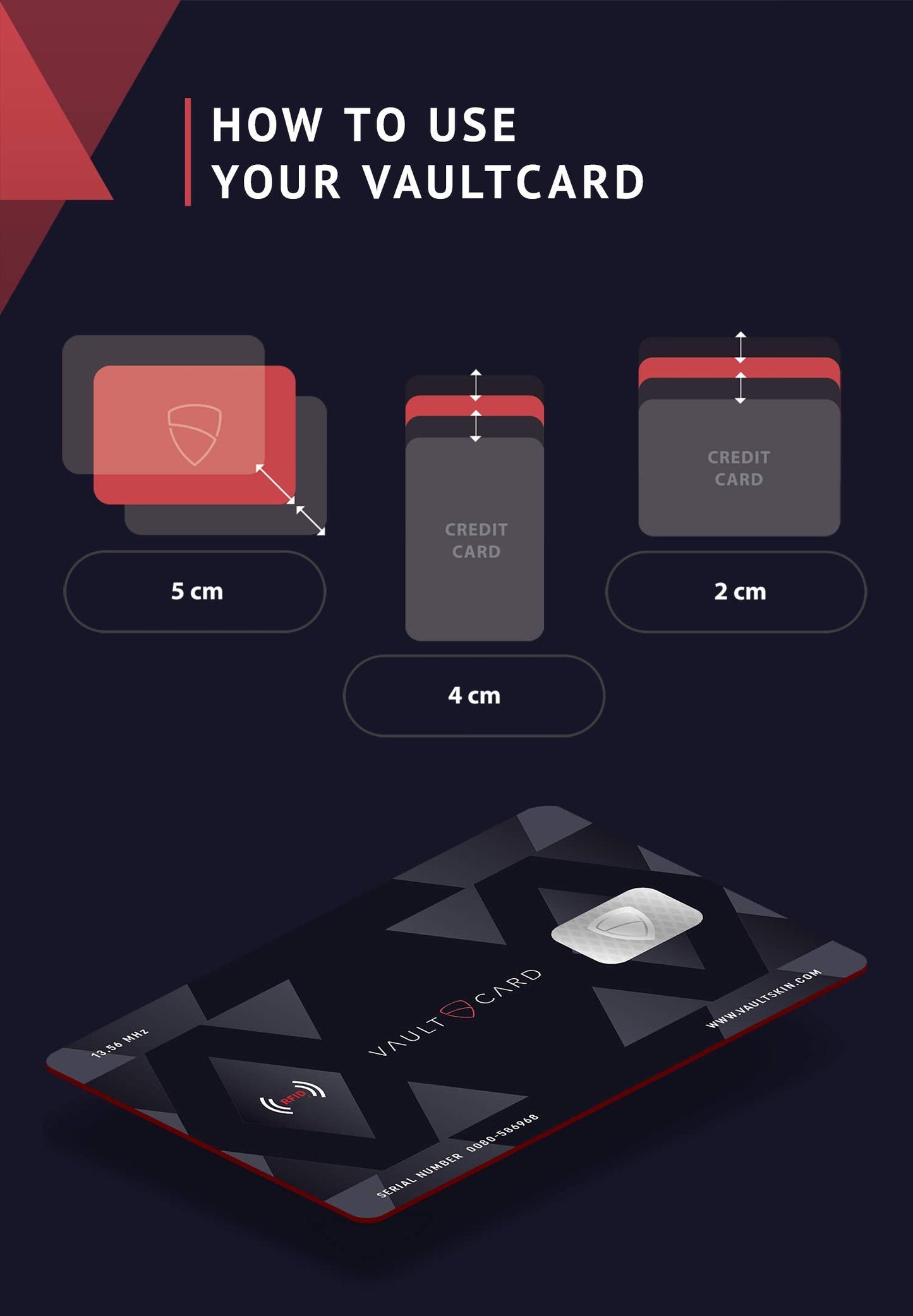 VAULTCARD - RFID Blocking & Jamming Credit & Debit Card Protection for Wallet and Passport - Superior NFC Anti-Theft, Patented Multi-Card Defense