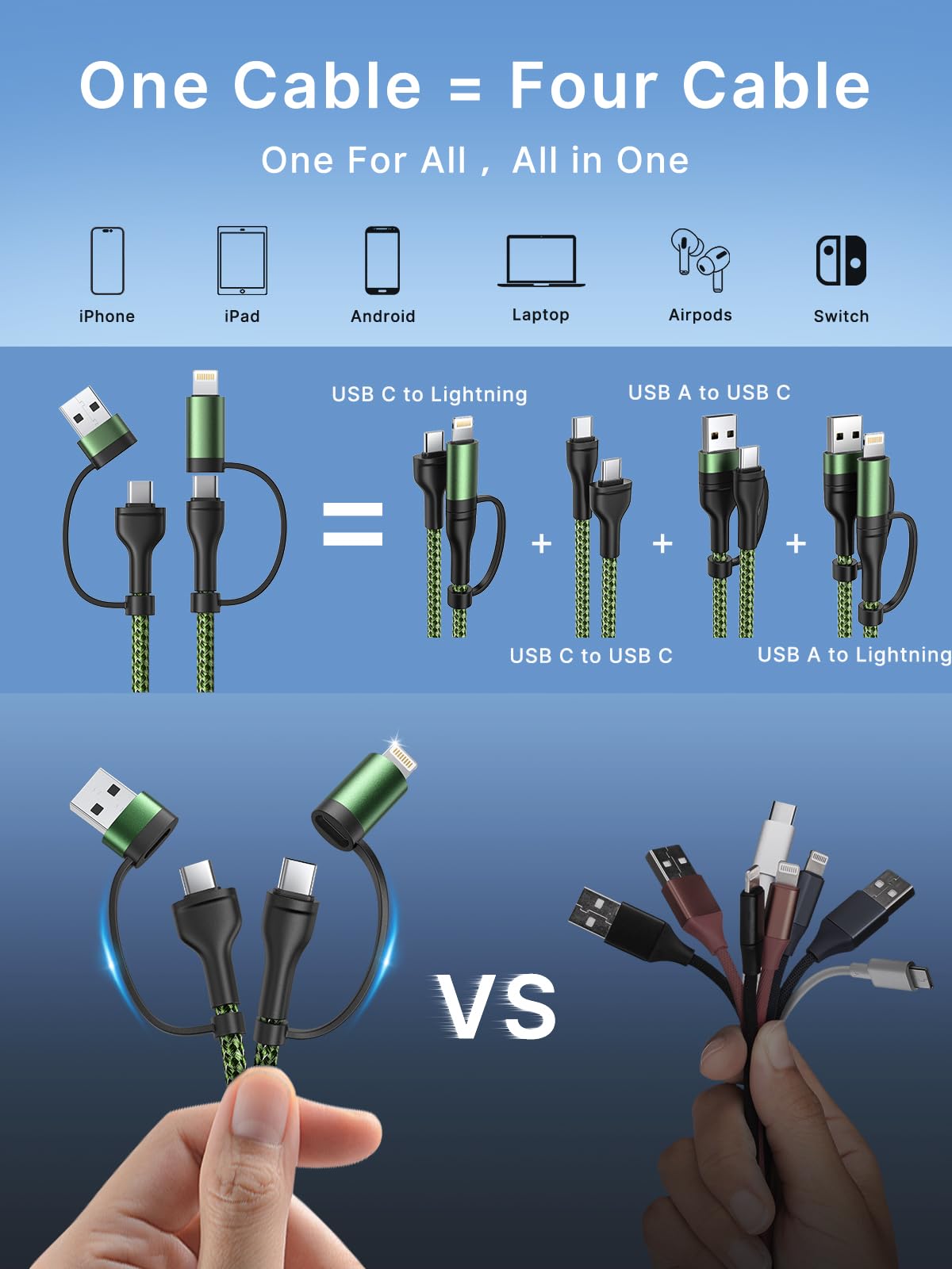 4 in 1 Charging Cable, USB C Lightning Adapter USB C to USB C 60W PD [Fast Charging & Data Sync] 4 in 1 Multi Charger for iPhone 16 15 14 13 12,MacBook Pro 2023 iPad mini 6/Pro,Samsung Galaxy S22 S21