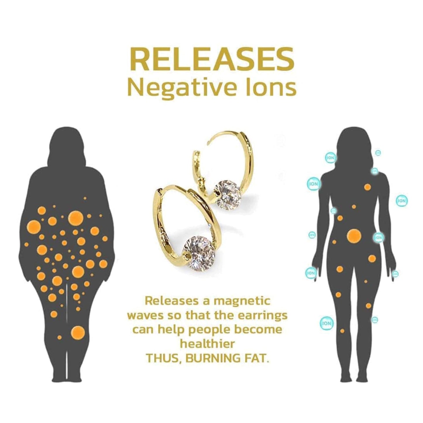 Halolux Lymphvity Germanium Earrings - Dainty CZ Zircon Acupressure Earrings for Lymphatic Drainage Gifts (Gold)