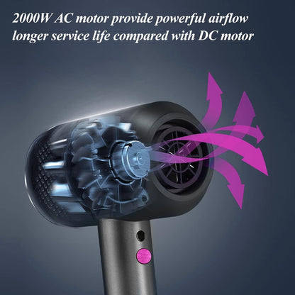 HappyGoo Hair Dryer Professional Ionic Hairdryer with 2 Speed 3 Heat Setting, Cool Shot Button, 1 Diffuser & 2 Concentrator, Hairdryers for Women & Man - Light Gray