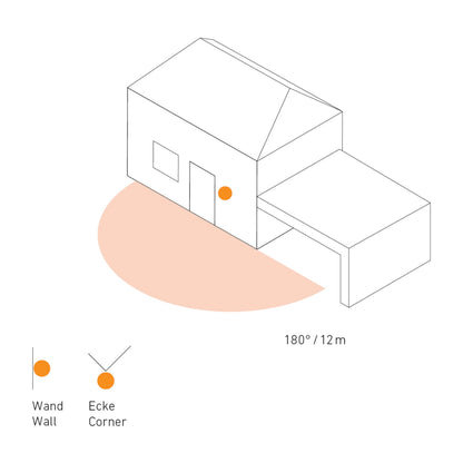 Steinel Motion Sensor IS 180-2 Black, PIR Motion Detector, 12 m Reach, max. 1000 W for 6 LED Lights, Twilight Switch