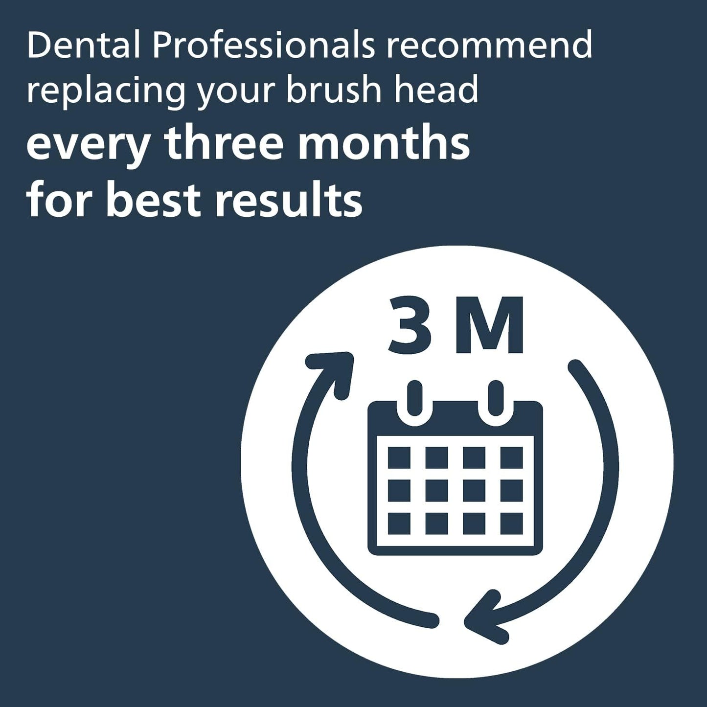 Philips One Electric Toothbrush by Sonicare HY1100/54 - Micro Vibrations, Soft bristles That Gently Polish and whiten teeths, 3 Month Battery Life, 2 Minute Timer and Quadpace Black