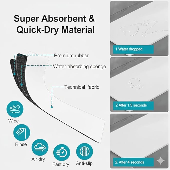 Customizable Faucet Mat for Kitchen Sink: 30"L x 5.5"W DIY Irregular Bathroom