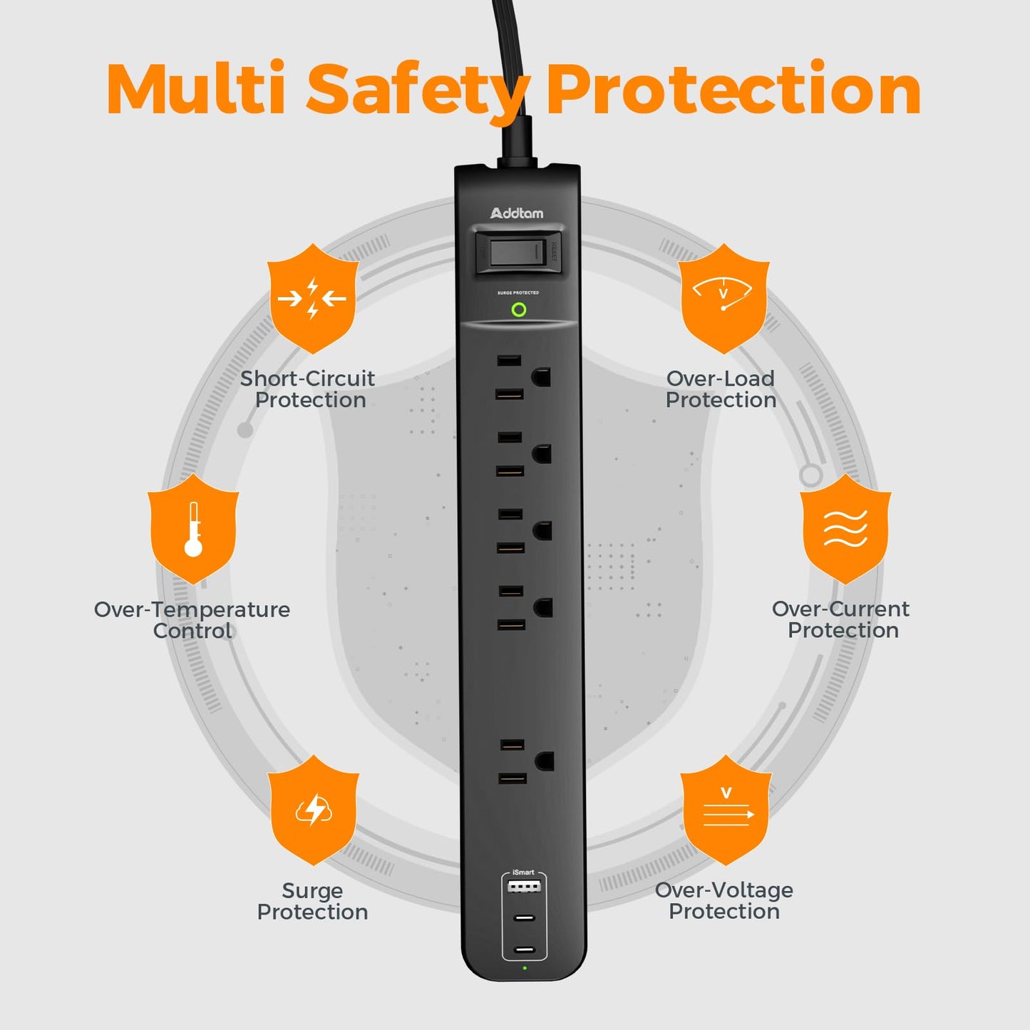 2 Pack Power Strip Surge Protector - 5 Widely Spaced Outlets 3 USB Charging Ports, 1875W/15A 6Ft Braided Extension Cord, Flat Plug Overload Protection, Wall Mount for Home Office Dorm Room Essentials