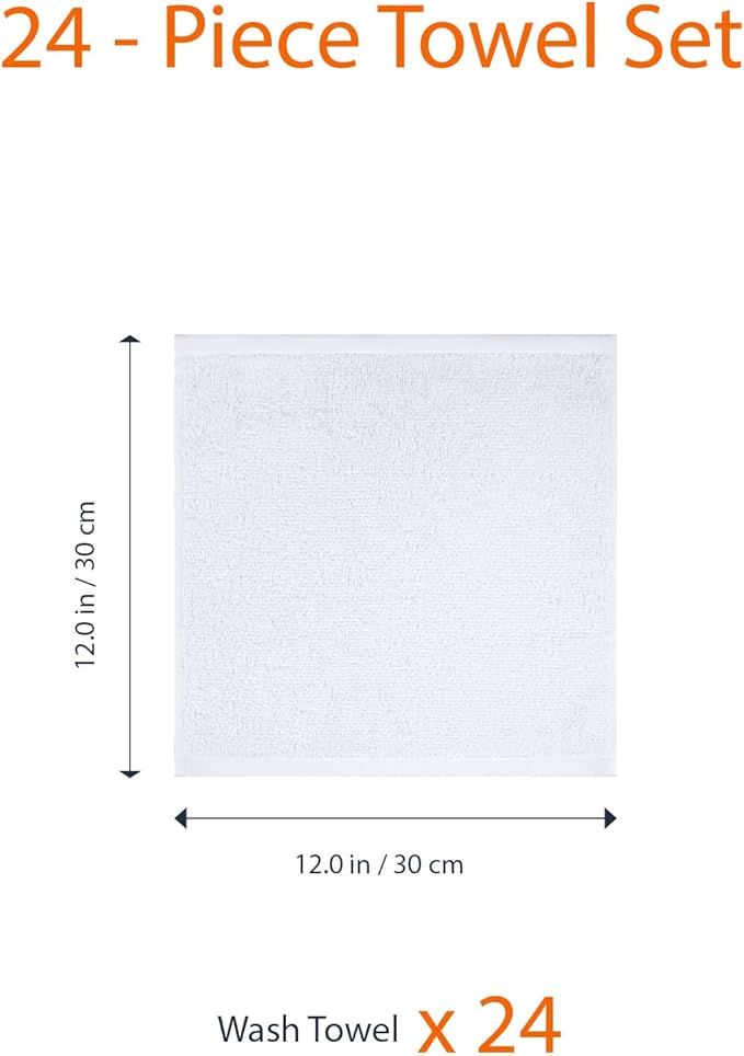 Amazon Basics Fast Drying Cotton Washcloths
