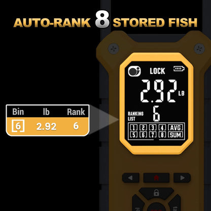 SNAIL TRAIL 8 Storage Bins 50 lbs Digital Fish Weighing Scale & 7.5'' Lip Gripper, Bass Fishing Tournament Culling, Hand Held Travel Items, Electronic Hanging Weight Machine for Luggage, Suitcase, Bag